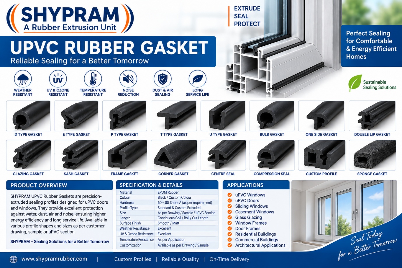 UPVC Window Gaskets