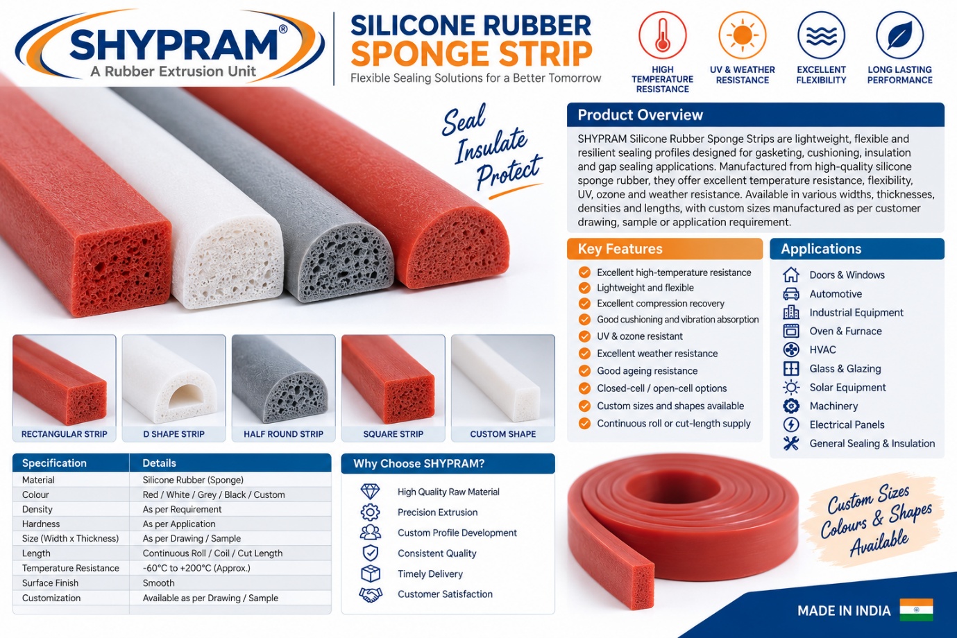 Silicone Rubber Sponge Strip